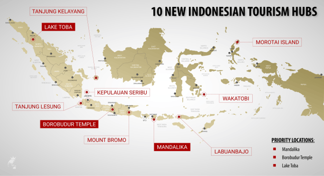 Indonesian government's 10 new balis project