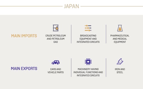 Propeterra_Niseko_infographics-01