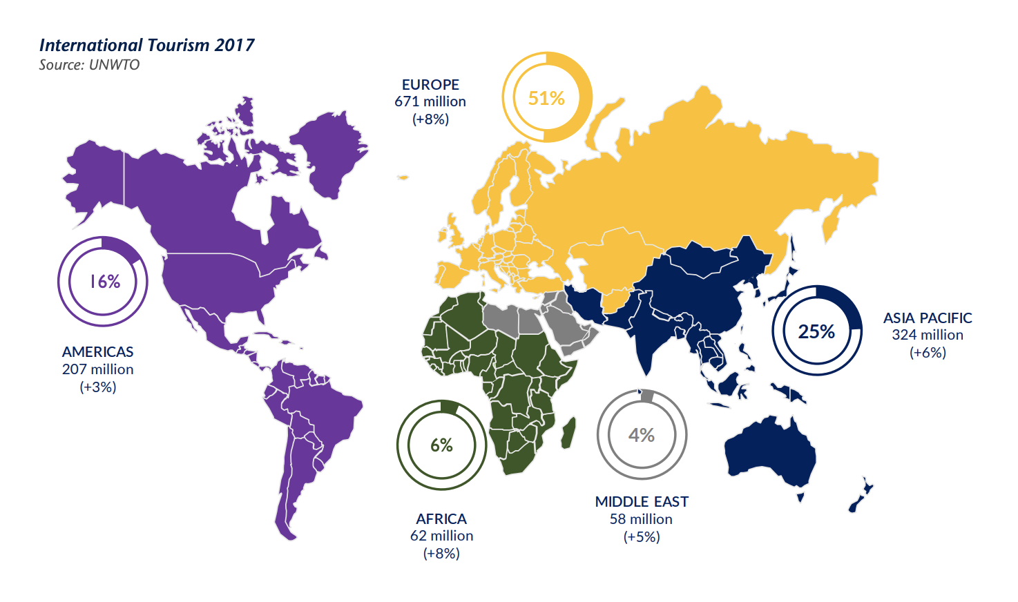 Map-showing-International-Tourist-Arrivals-2017